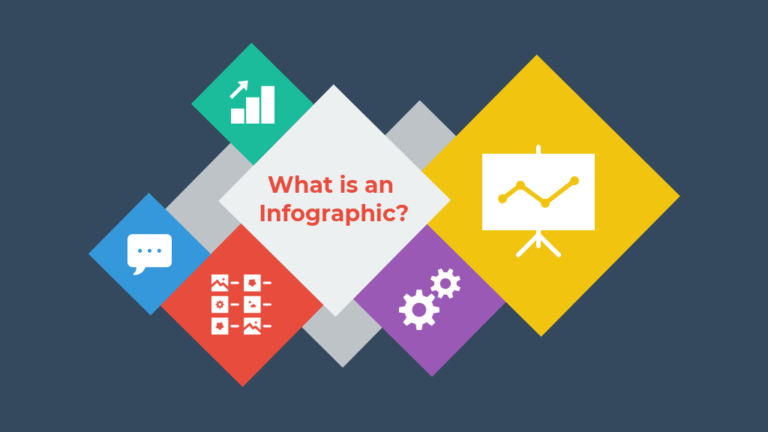 ما هو Infographic؟  ونصائح التصميم